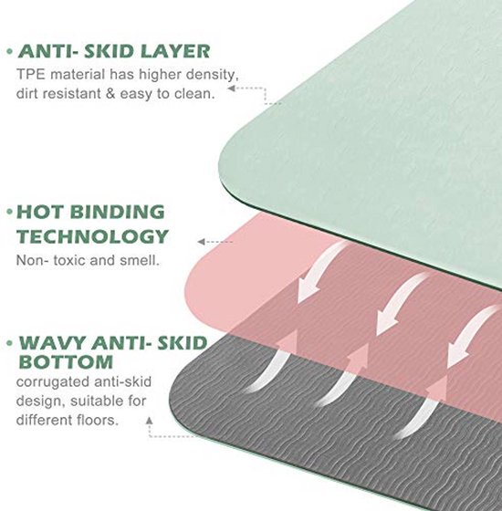 Antislip Yogamat met Uitlijningstekens - Eco-vriendelijk en Duurzaam - Draagbare 1/4 inch Fitnessmat voor Thuis en Buiten van Merkloos