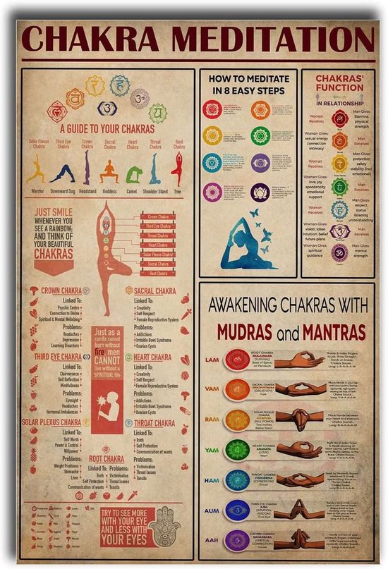 Canvas Poster Yoga Chakra - Wanddecoratie Zen - Woonkamer Decoratie - Water UV Fade Bestendig - 30x45 cm - Meerdere Kleuren