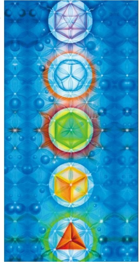 DW4Trading Chakra kleed 5 Symbolen - Yoga Meditatie Doek - Wandkleed - 150x75 cm van DW