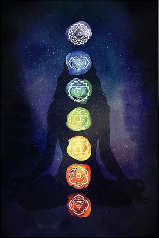 DW4Trading Chakra kleed 7 Symbolen - Yoga Meditatie Doek - Wandkleed - 150x75 cm van DW