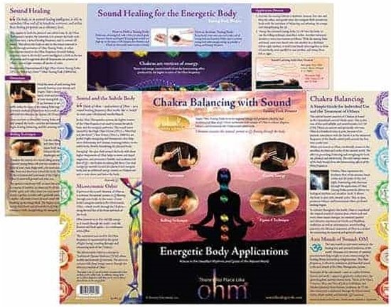 Instructiekaart Sound Healing; gebruiksaanwijzing Chakra balancing met stemvorken, Ohm Therapeutics van Ohm Therapeutics