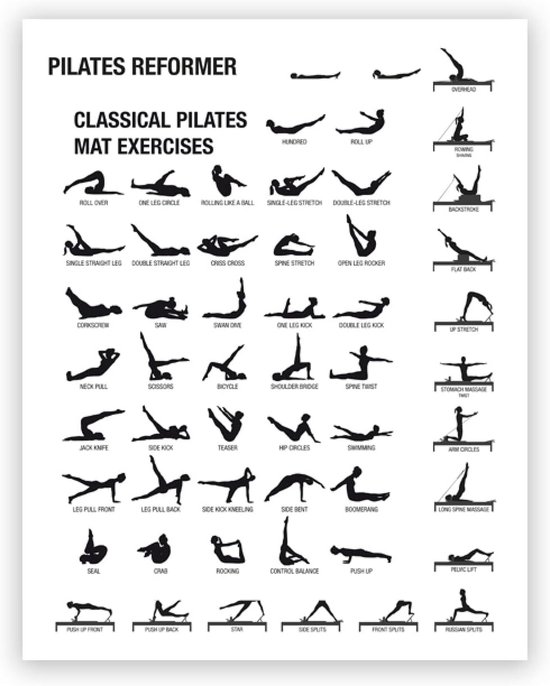 Oefeningen Poster voor Pilates en Yoga - Wanddecoratie Fitness Gidscanvas