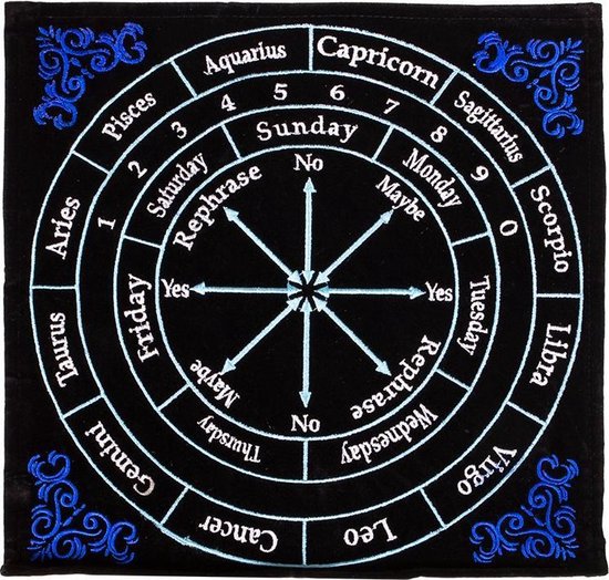 Pendelmat astrologie (30x30 cm) van Spiru