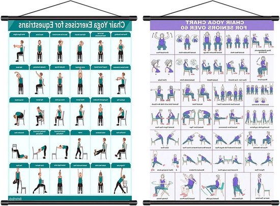 Stoel Yoga Kaart - Oefenposter Pilates - Thuis trainen - Beginnersvriendelijk ontwerp - 40x60 cm - Blauw