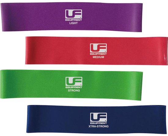 Urban Fitness Weerstandsband Licht 25 Cm Latex Paars van Merkloos
