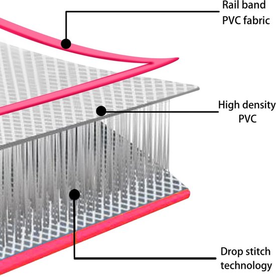 vidaXL Opblaasbare Mat - Gymnastiekmat - Gymnastiekmat met pomp opblaasbaar 700x100x20 cm PVC roze - Trainingsmat - Pvc Mat - Yogamat van Merkloos