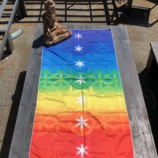 Wellness-House | Meditatie Kleed Chakra Lotusbloem | Meditatie | Chakra Kleed | Yoga Kleed | Zen Wandkleed | Chakra Wandkleed | Zen Kleed | Cadeau | Zen van Wellness-House