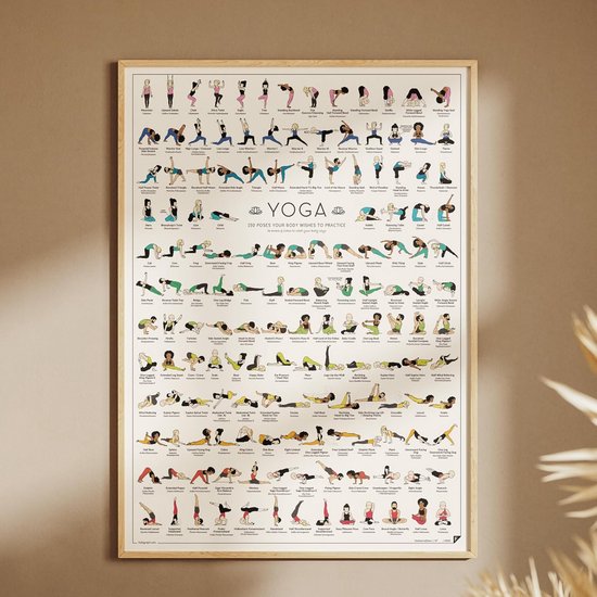 Yoga Asana Poster met 150 Houdingen (A2 formaat)