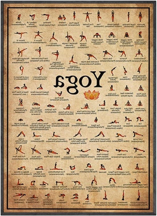Yoga Poses Poster - Oefenposter Lichaam - Thuis Trainen - Visuele Gids - 30 x 40 cm - Meerdere Kleuren
