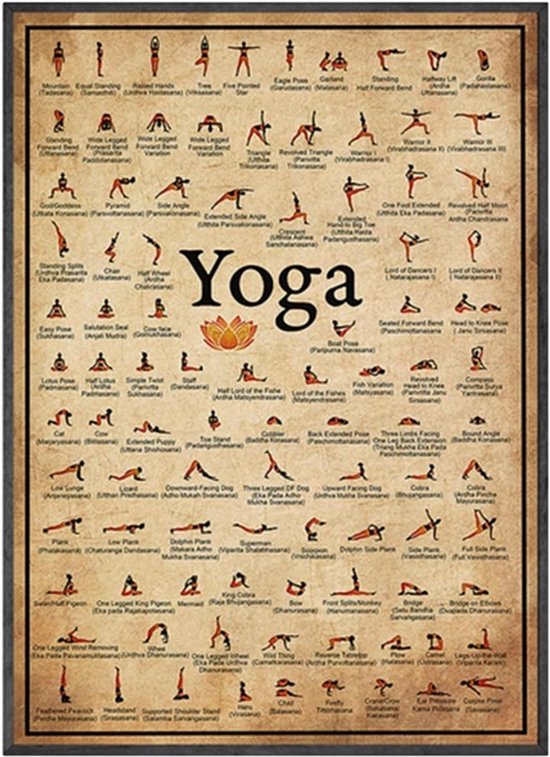 Yoga Positie Poster - Fitness Wandkaart - Thuis Yoga Oefenen - Visuele Houdingengids - 30 x 40 cm - Multicolor