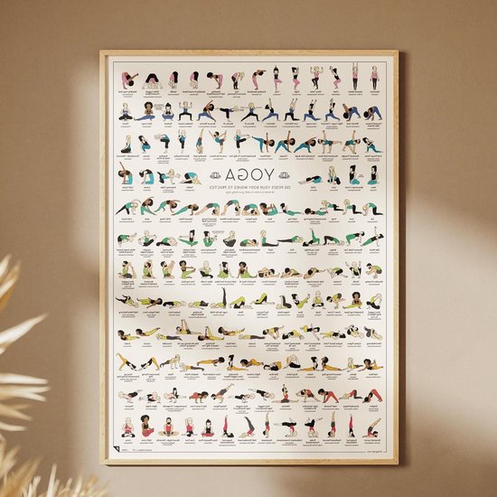 Yoga Poster - Asana's Oefeningen - Thuis Yoga - 150 Verschillende Houdingen - 50x70 cm - Meerkleurig