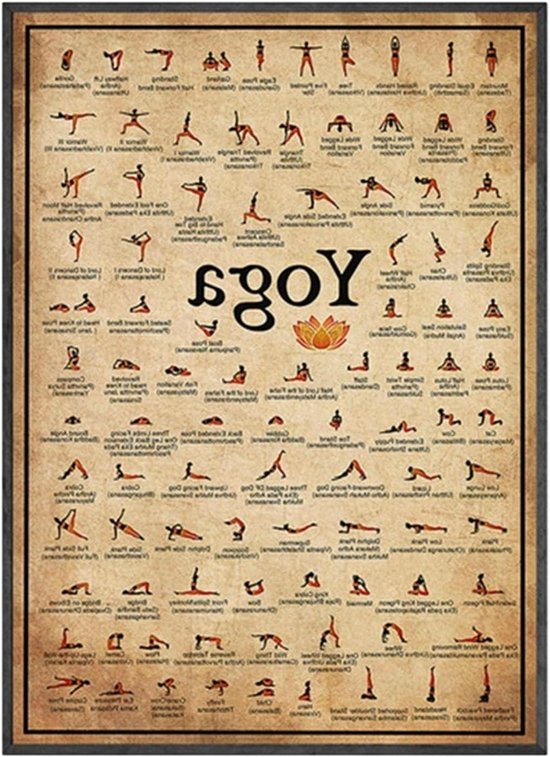 Yoga Poster - Oefenposter Muurdecoratie - Thuis Fitness - Visuele Handleiding - 50 x 70 cm - Meerkleurig