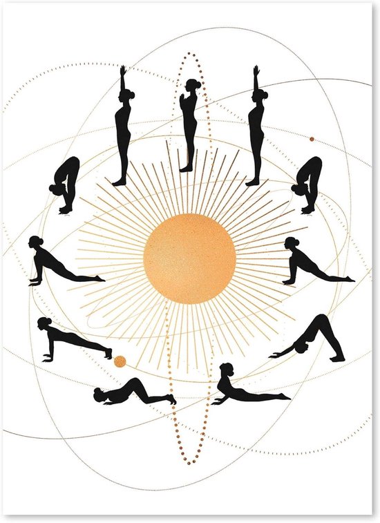 Yoga Poster - Zonnegroet Print - Yoga Beoefenen - Linnen Structuurkarton - DIN A3 - Meerkleurig
