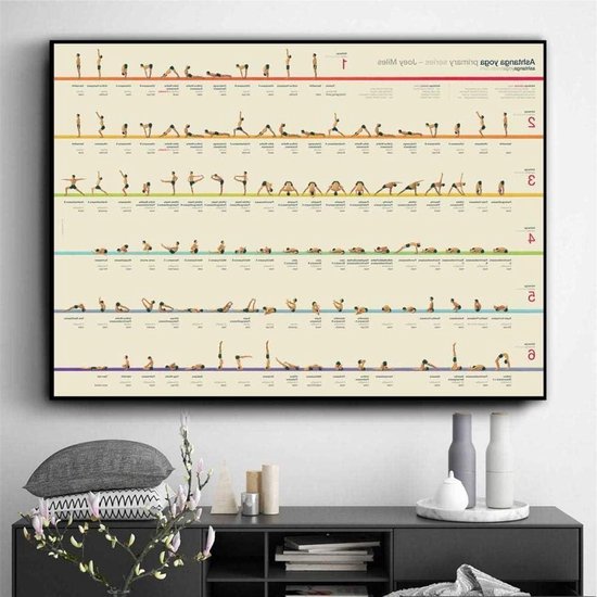 Yoga Posters - Wanddecoratie Prints - Ruimte Decoratie - Niet Ingelijst - 50x70cm - Meerdere Kleuren